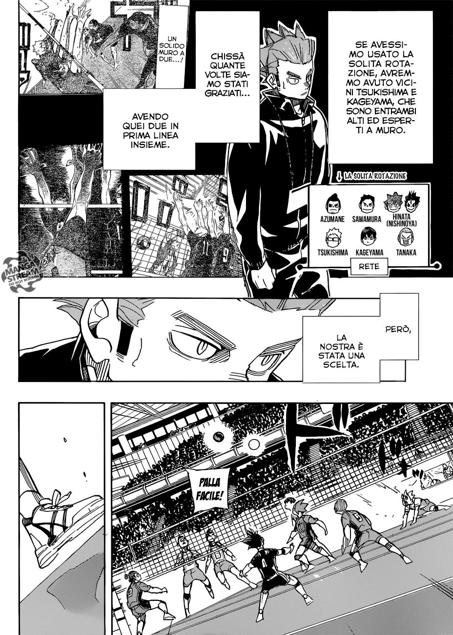Read Haikyuu!! IT Manga Online
