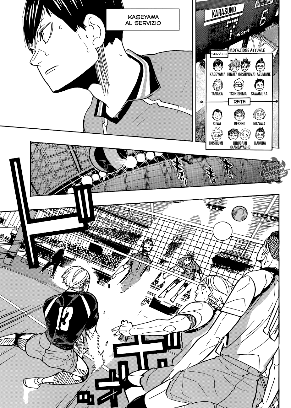 Read Haikyuu!! IT Manga Online