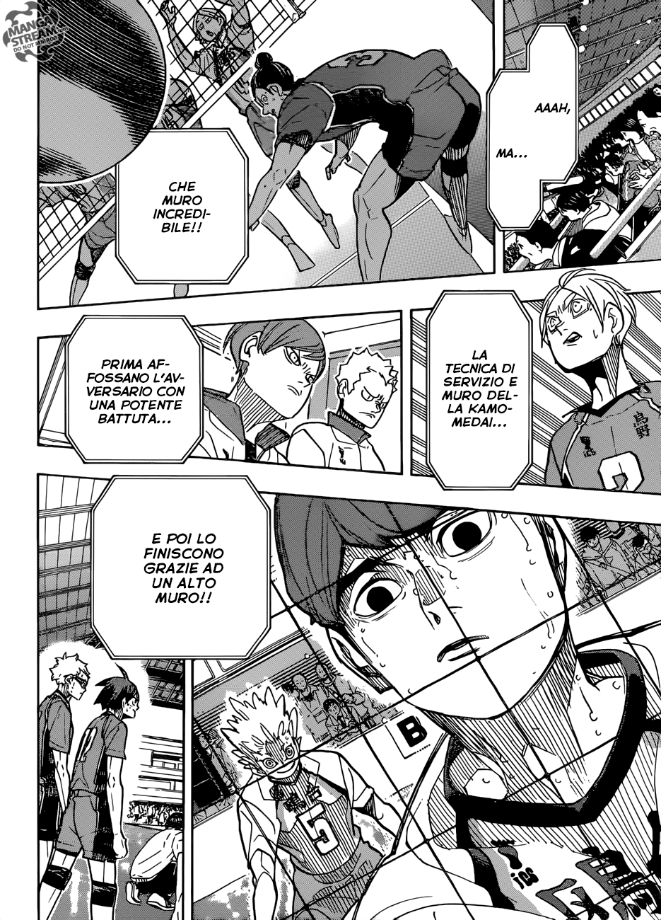 Read Haikyuu!! IT Manga Online