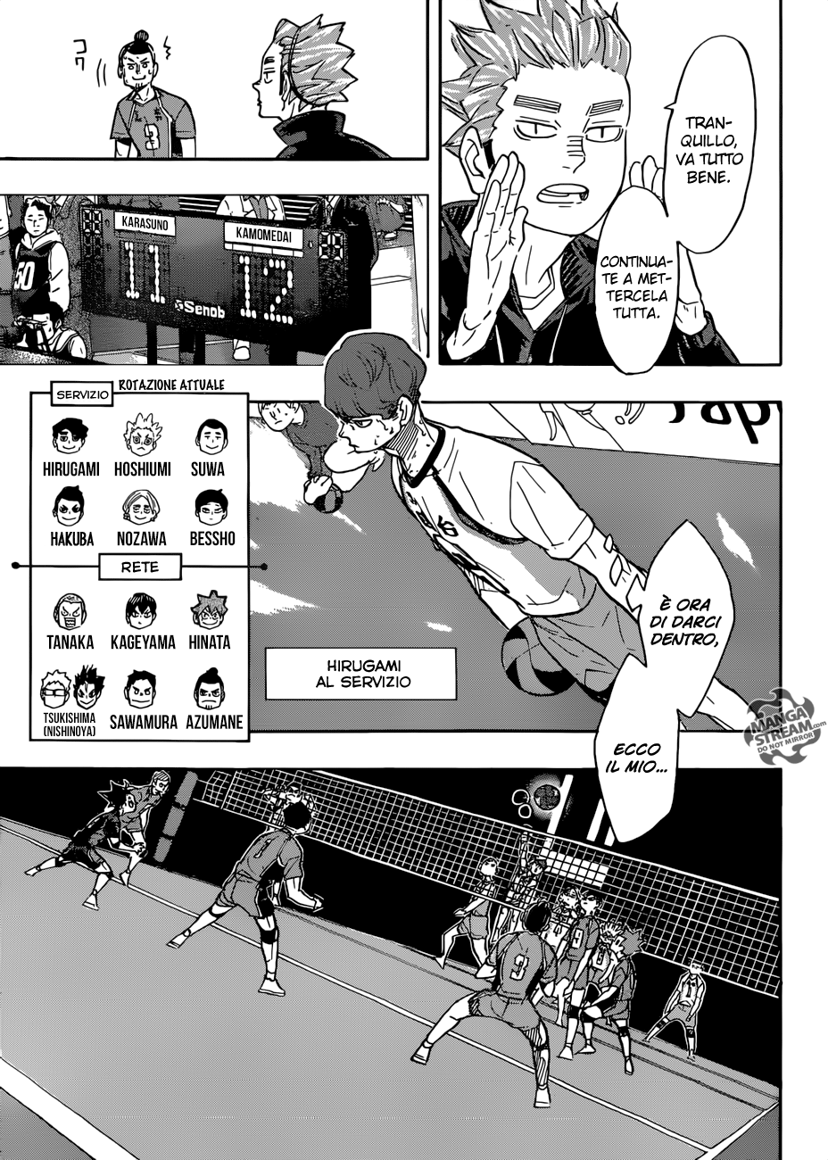 Read Haikyuu!! IT Manga Online