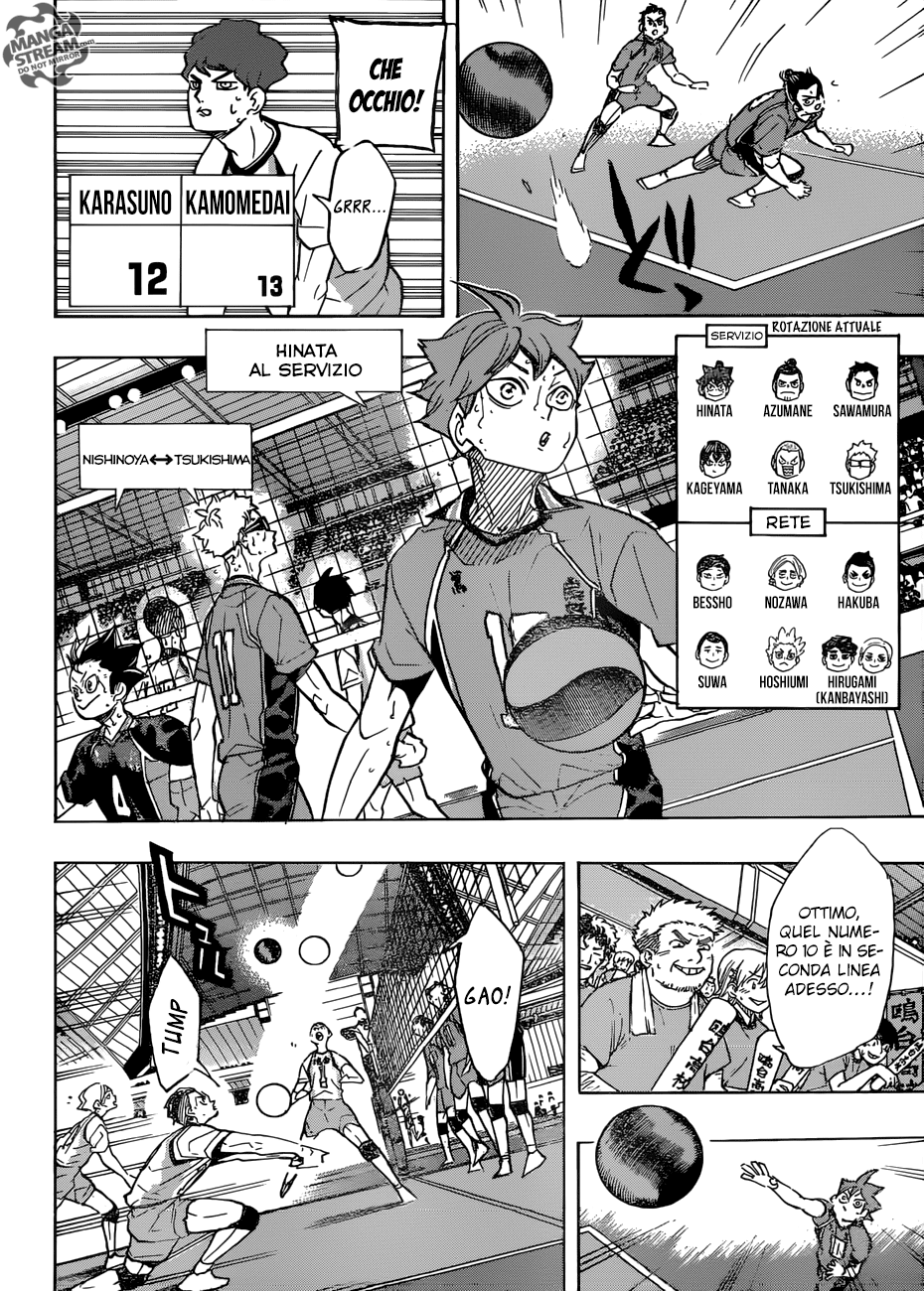 Read Haikyuu!! IT Manga Online