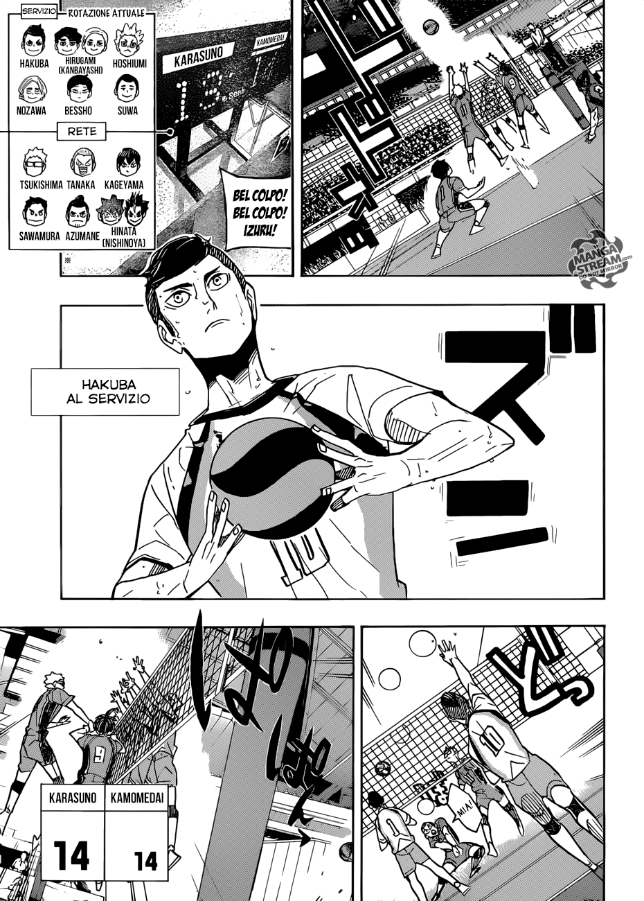Read Haikyuu!! IT Manga Online