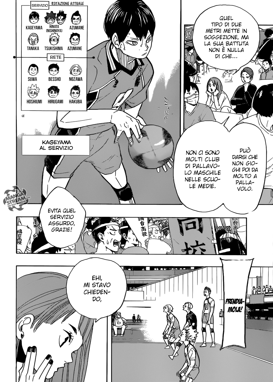 Read Haikyuu!! IT Manga Online