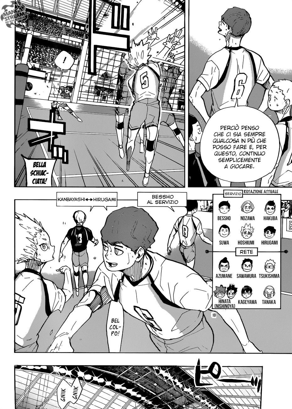 Read Haikyuu!! IT Manga Online
