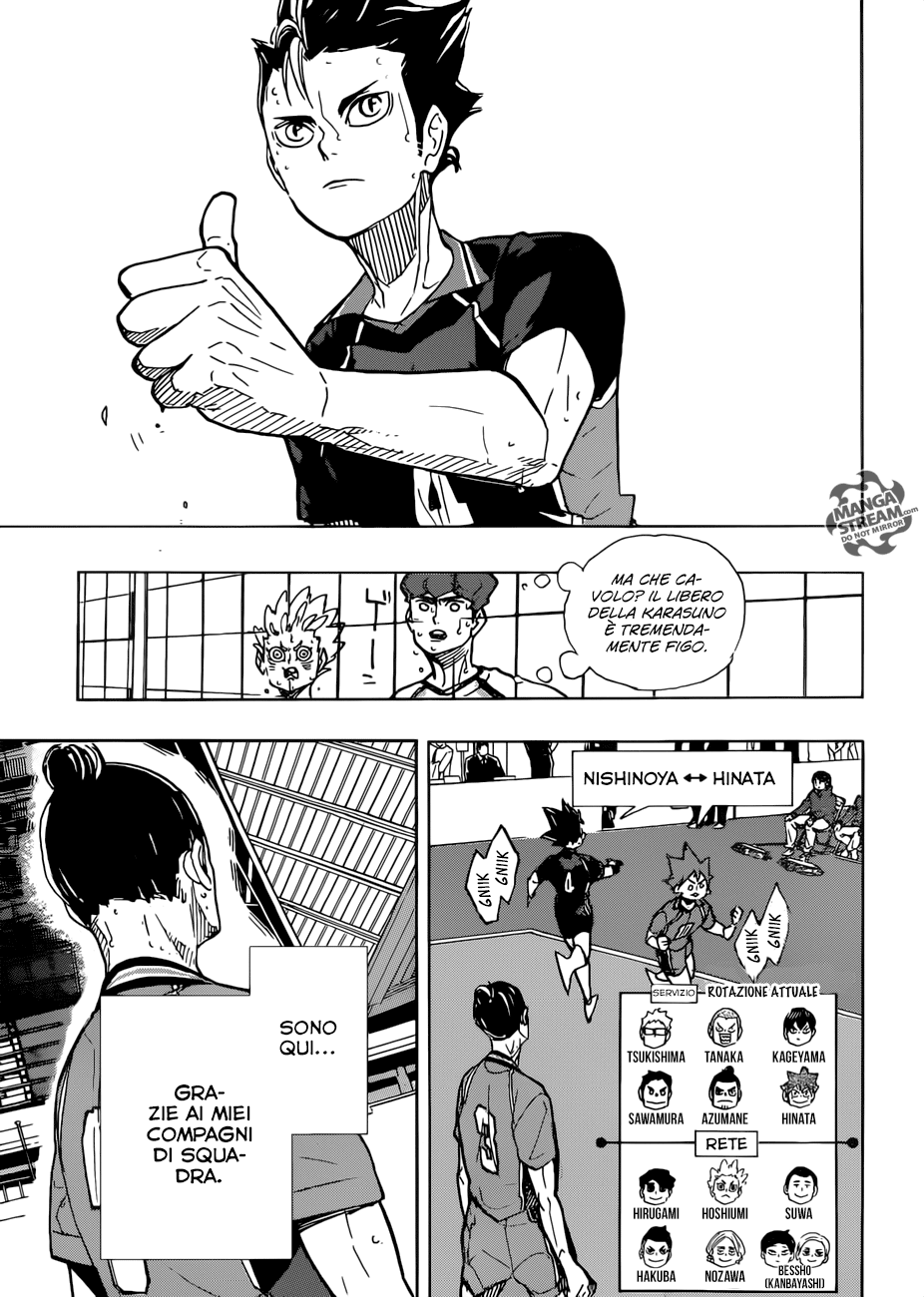 Read Haikyuu!! IT Manga Online