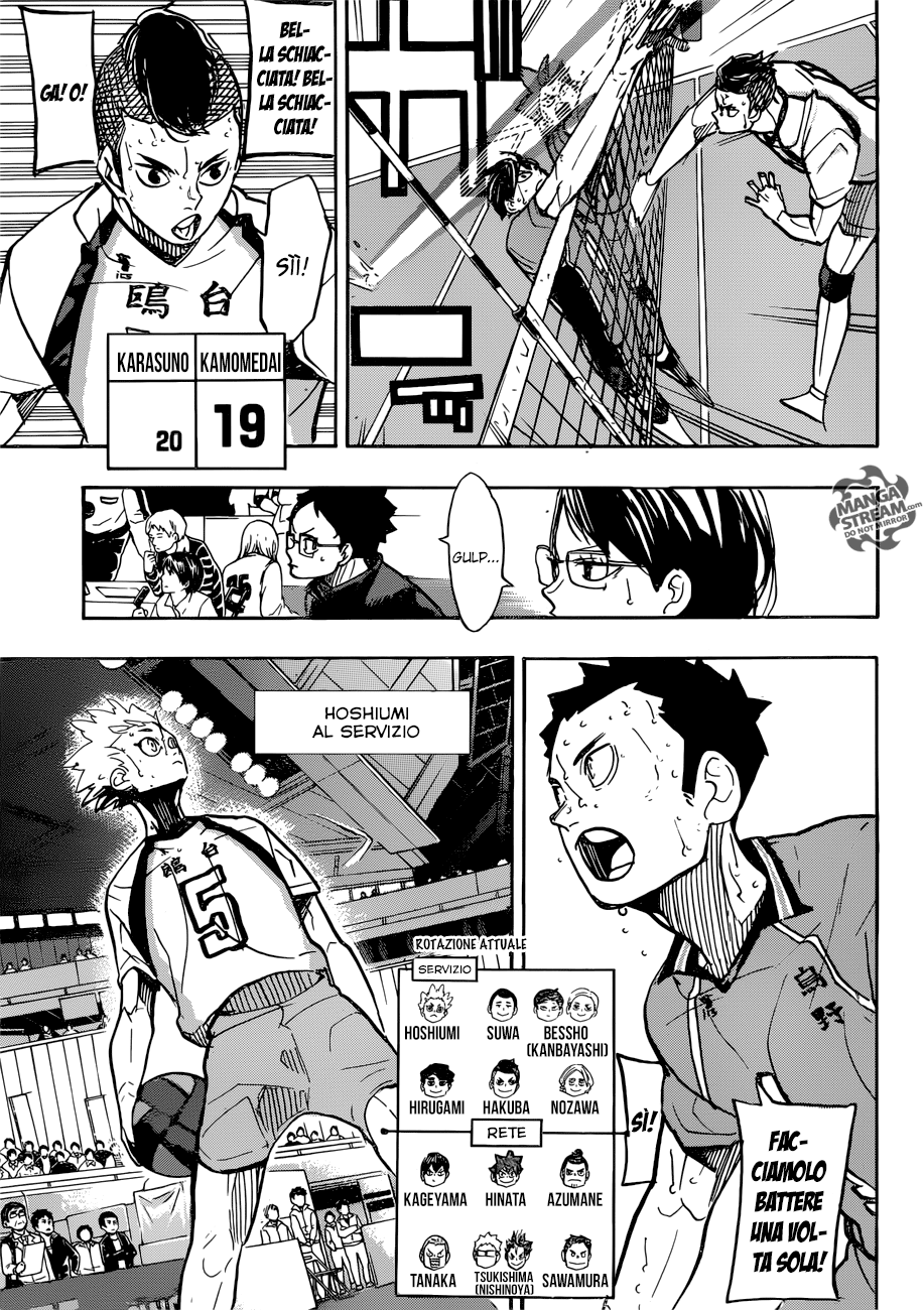 Read Haikyuu!! IT Manga Online
