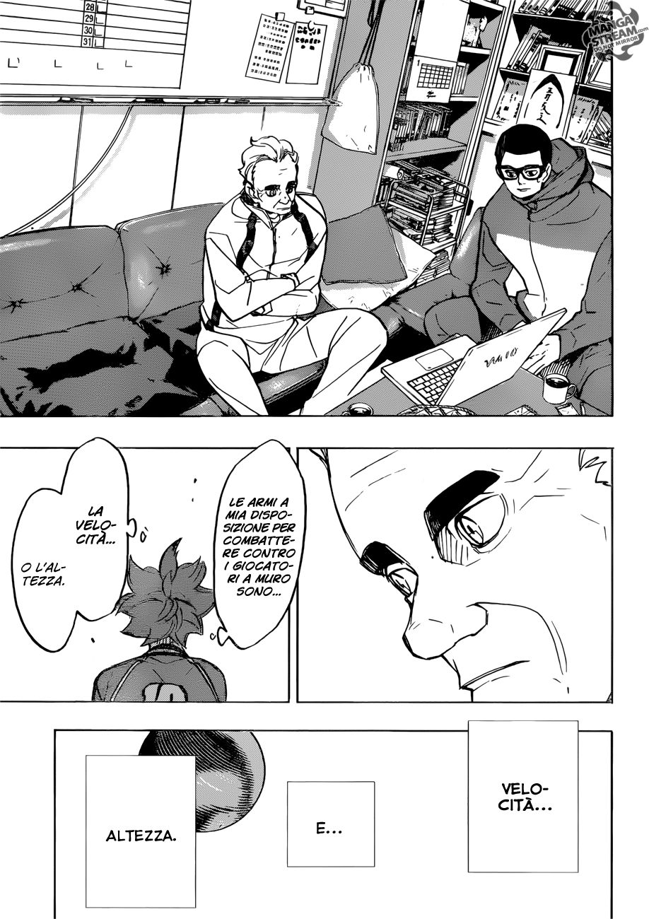 Read Haikyuu!! IT Manga Online