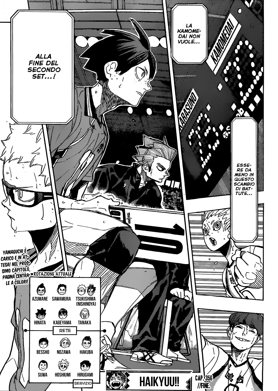 Read Haikyuu!! IT Manga Online