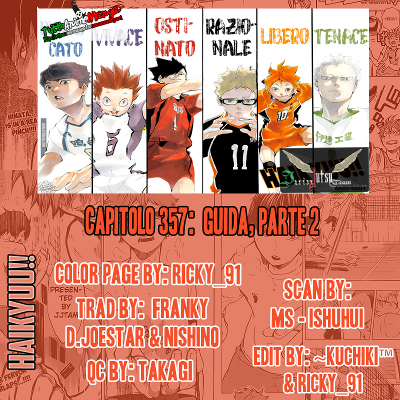 Read Haikyuu!! IT Manga Online