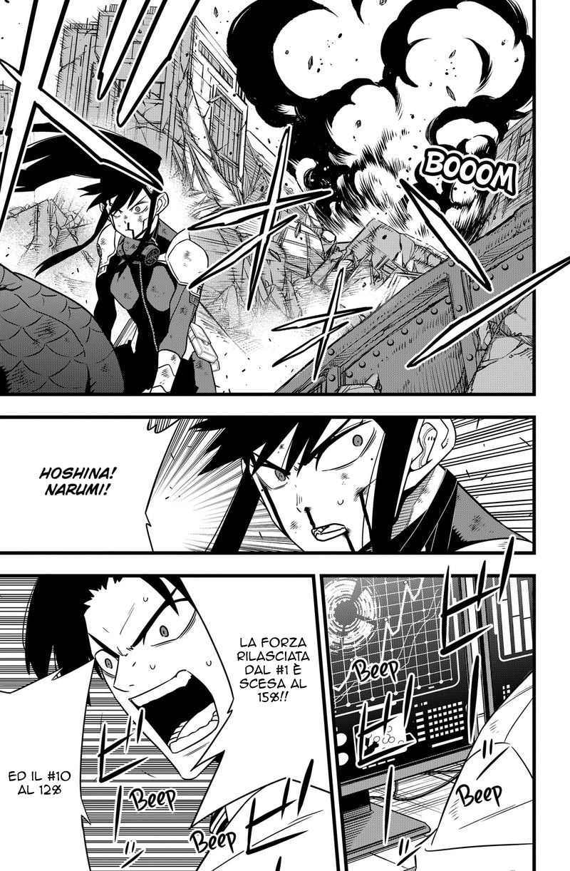 Read Kaiju No. 8 IT Manga Online