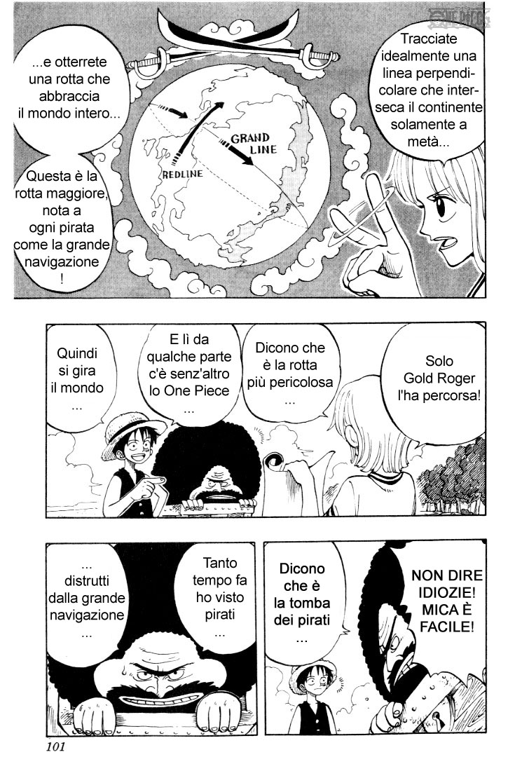 Read One Piece IT Manga Online