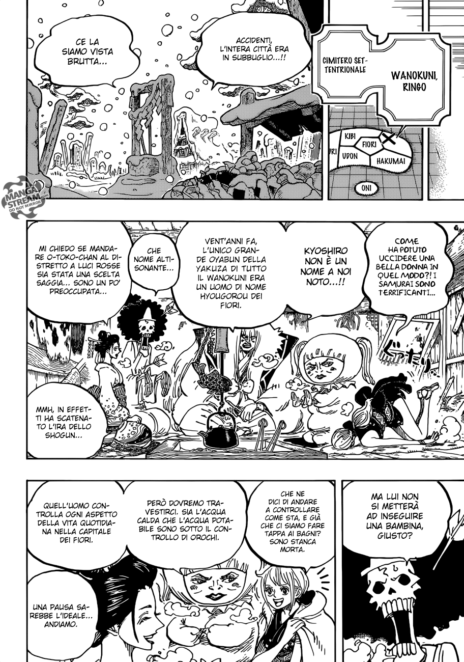 Read One Piece IT Manga Online