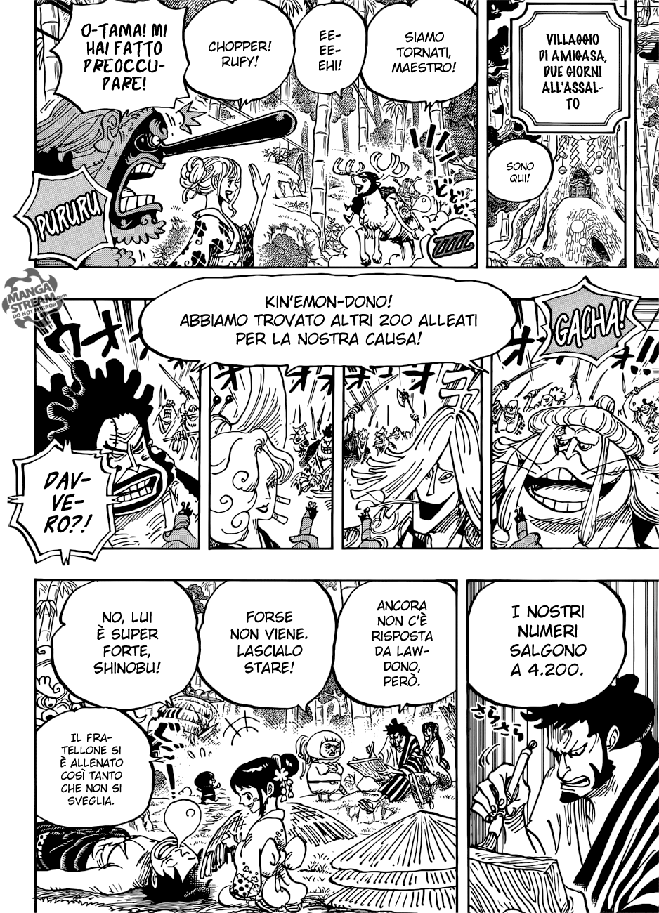 Read One Piece IT Manga Online