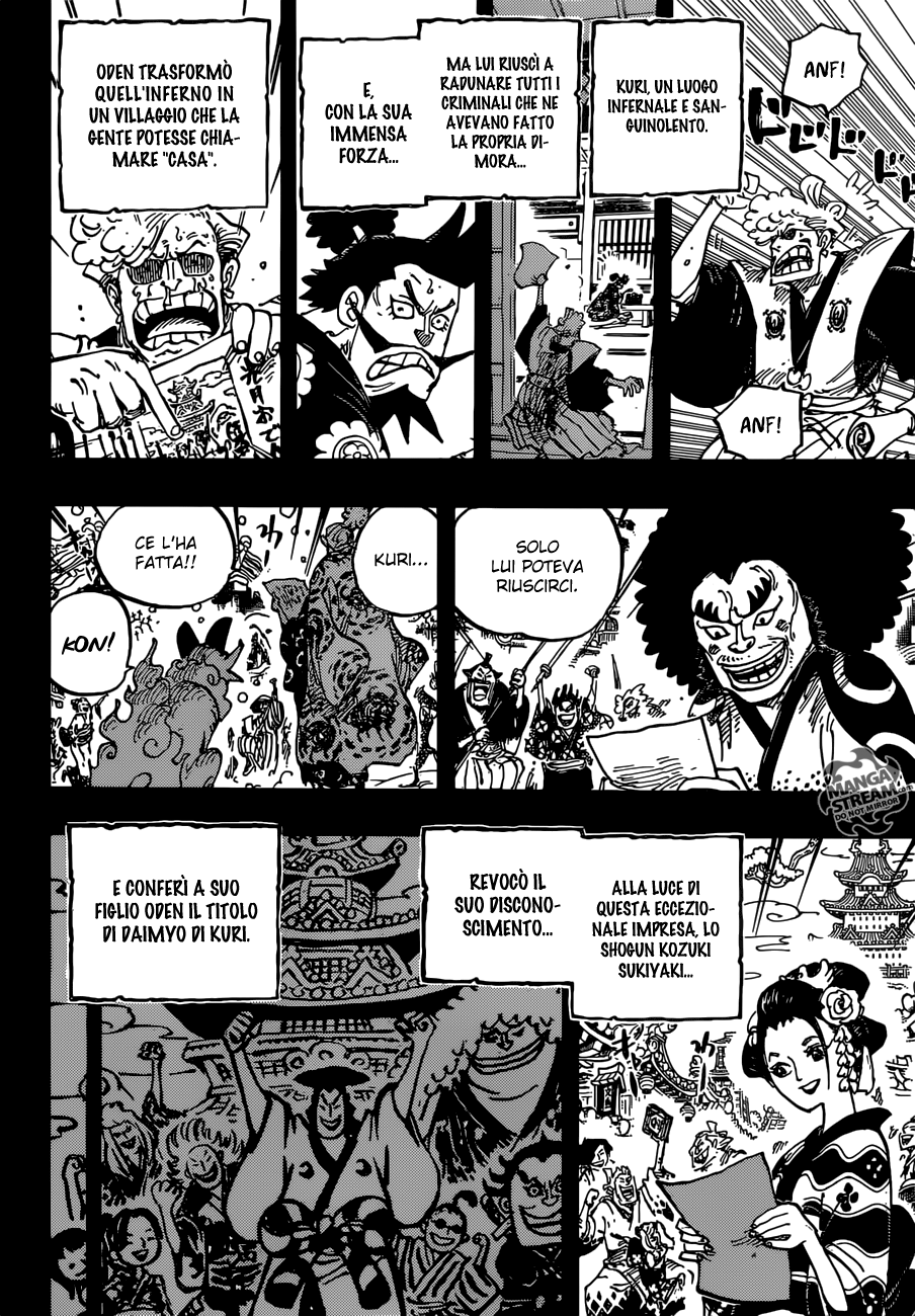 Read One Piece IT Manga Online