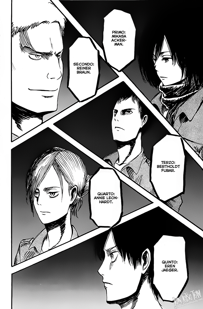 Read Shingeki no Kyojin IT Manga Online
