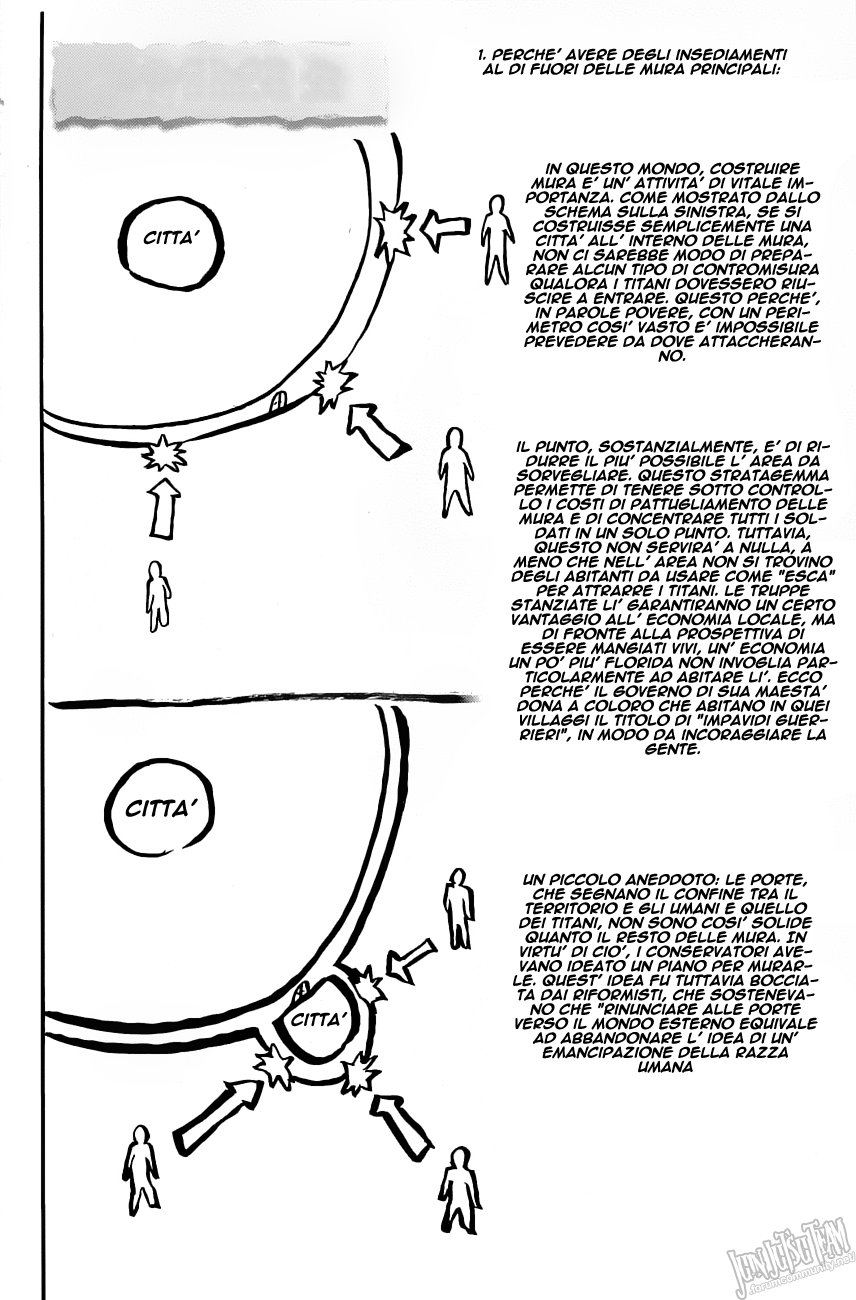 Read Shingeki no Kyojin IT Manga Online