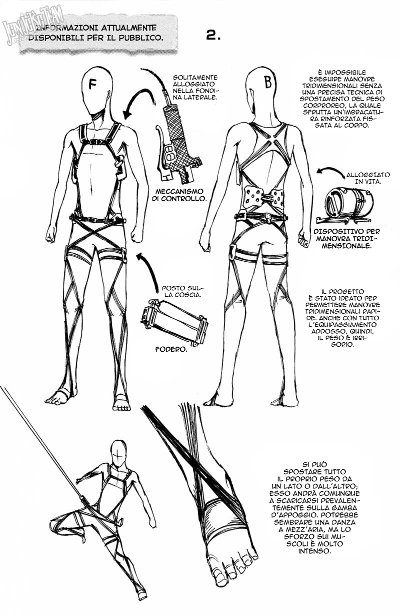 Read Shingeki no Kyojin IT Manga Online