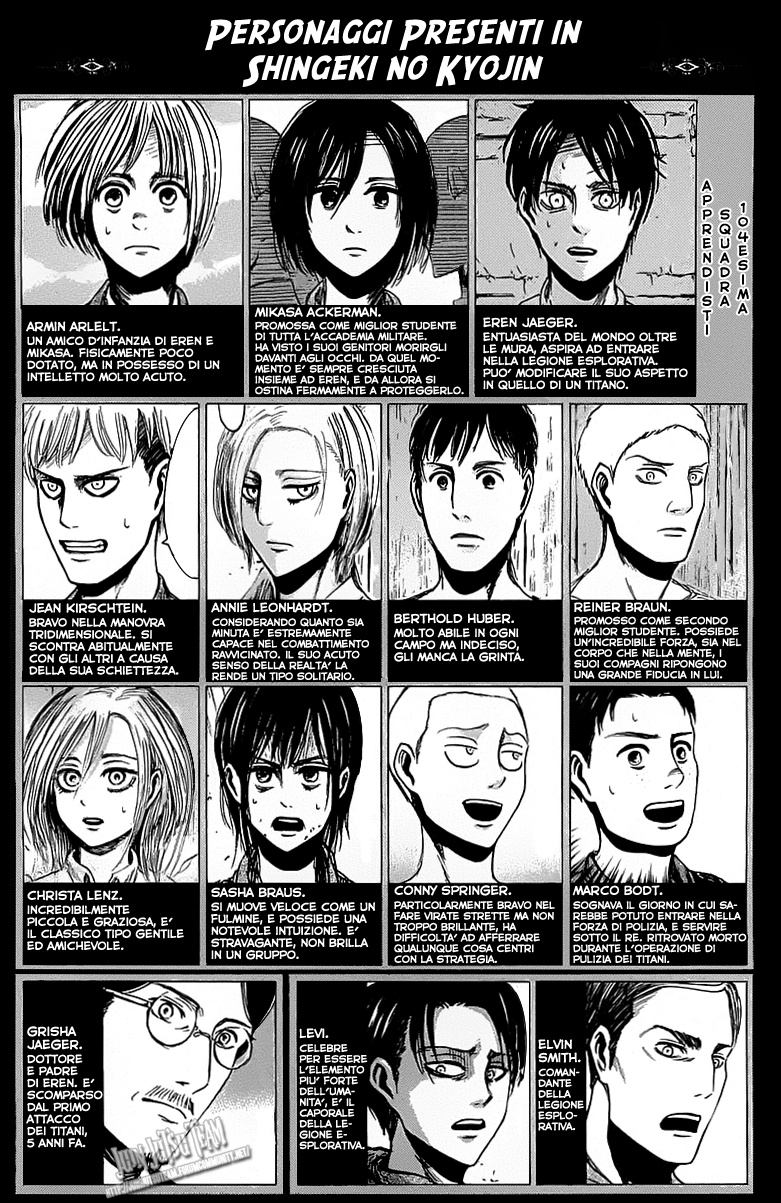 Read Shingeki no Kyojin IT Manga Online