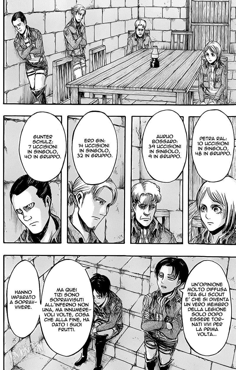 Read Shingeki no Kyojin IT Manga Online