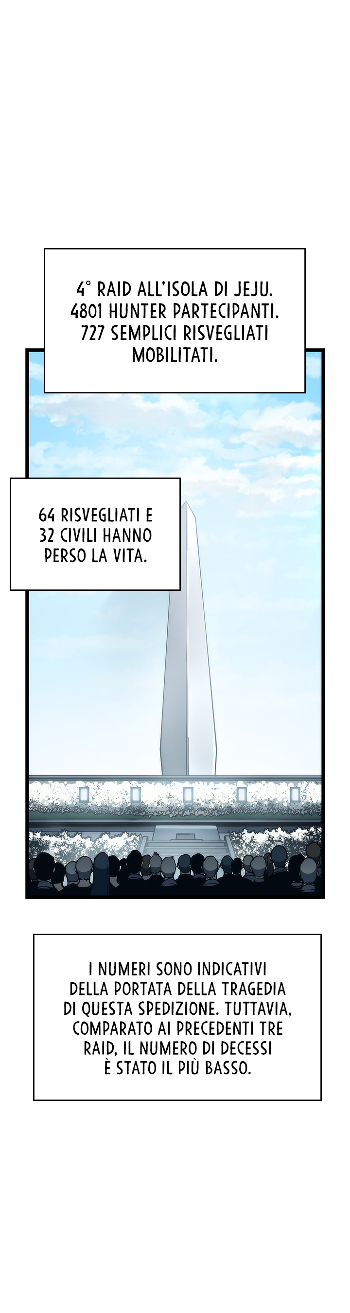 Read Solo Leveling IT Manga Online