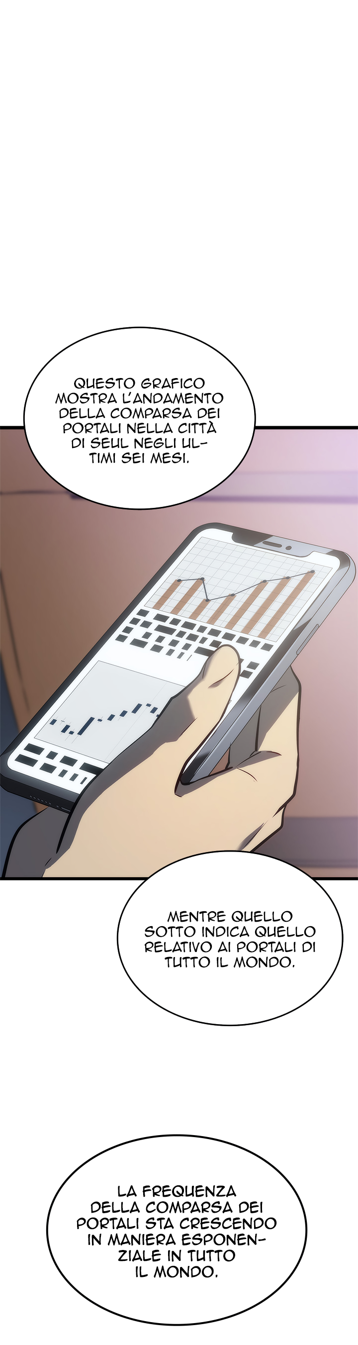 Read Solo Leveling IT Manga Online