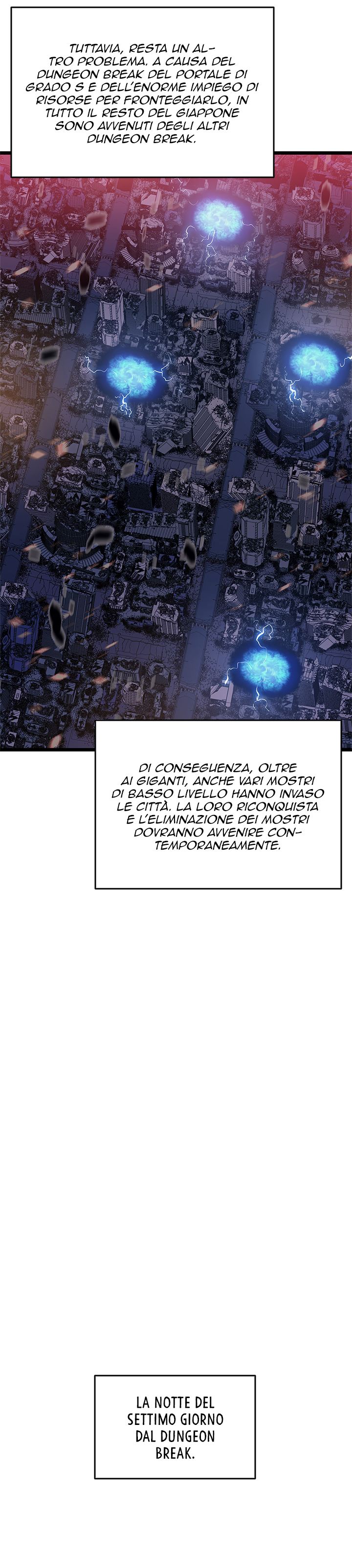 Read Solo Leveling IT Manga Online