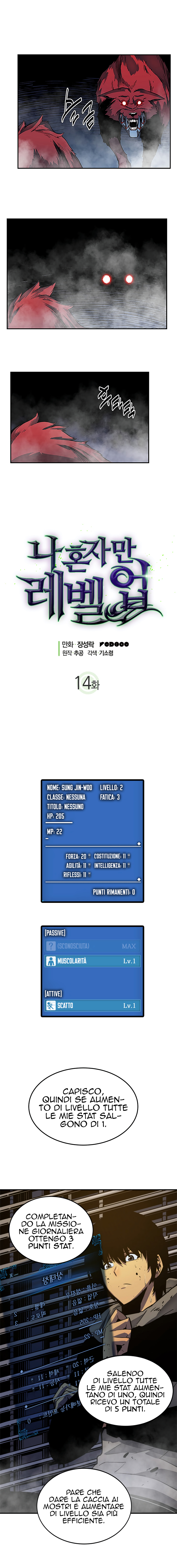 Read Solo Leveling IT Manga Online