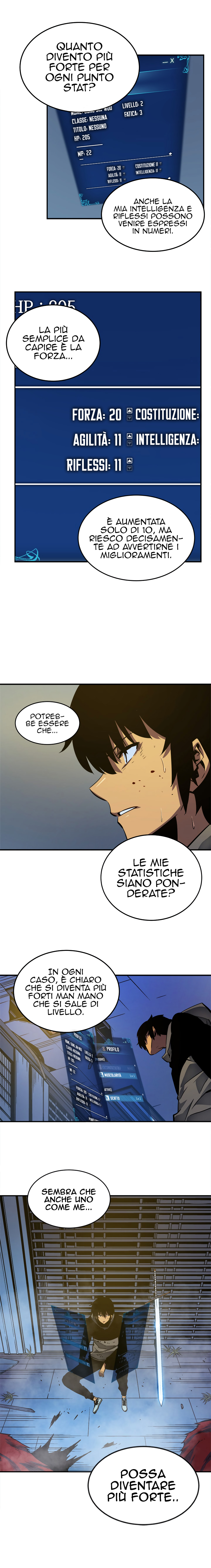 Read Solo Leveling IT Manga Online