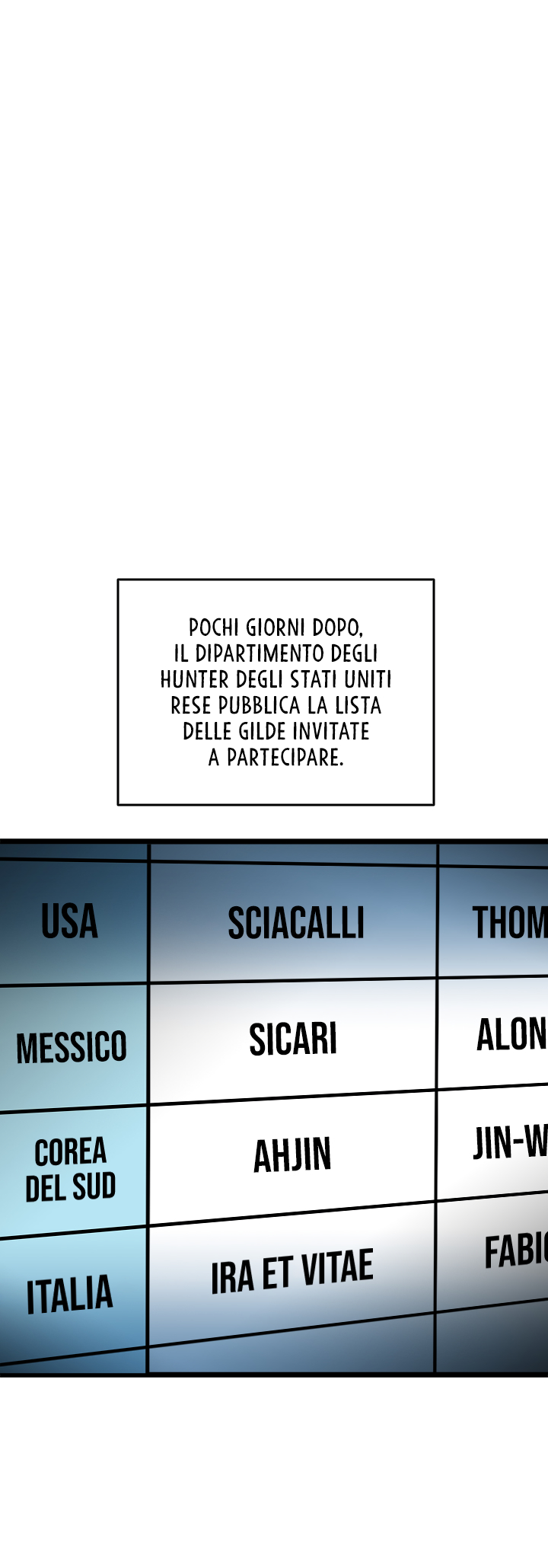 Read Solo Leveling IT Manga Online