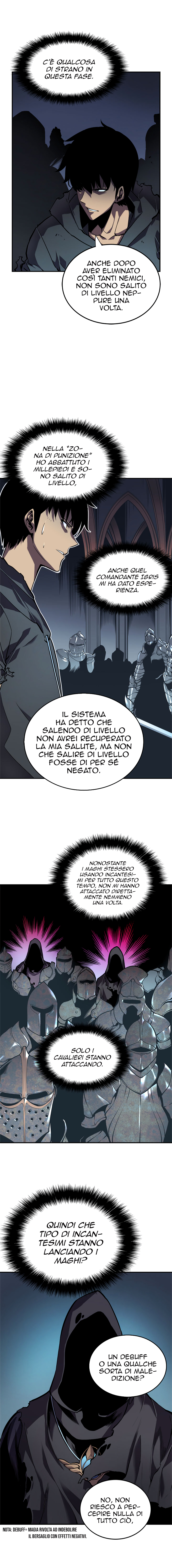 Read Solo Leveling IT Manga Online