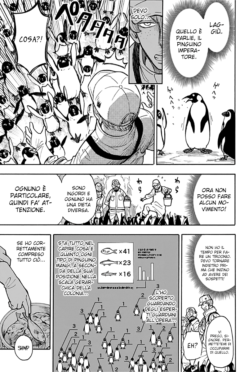 Read Spy X Family IT Manga Online