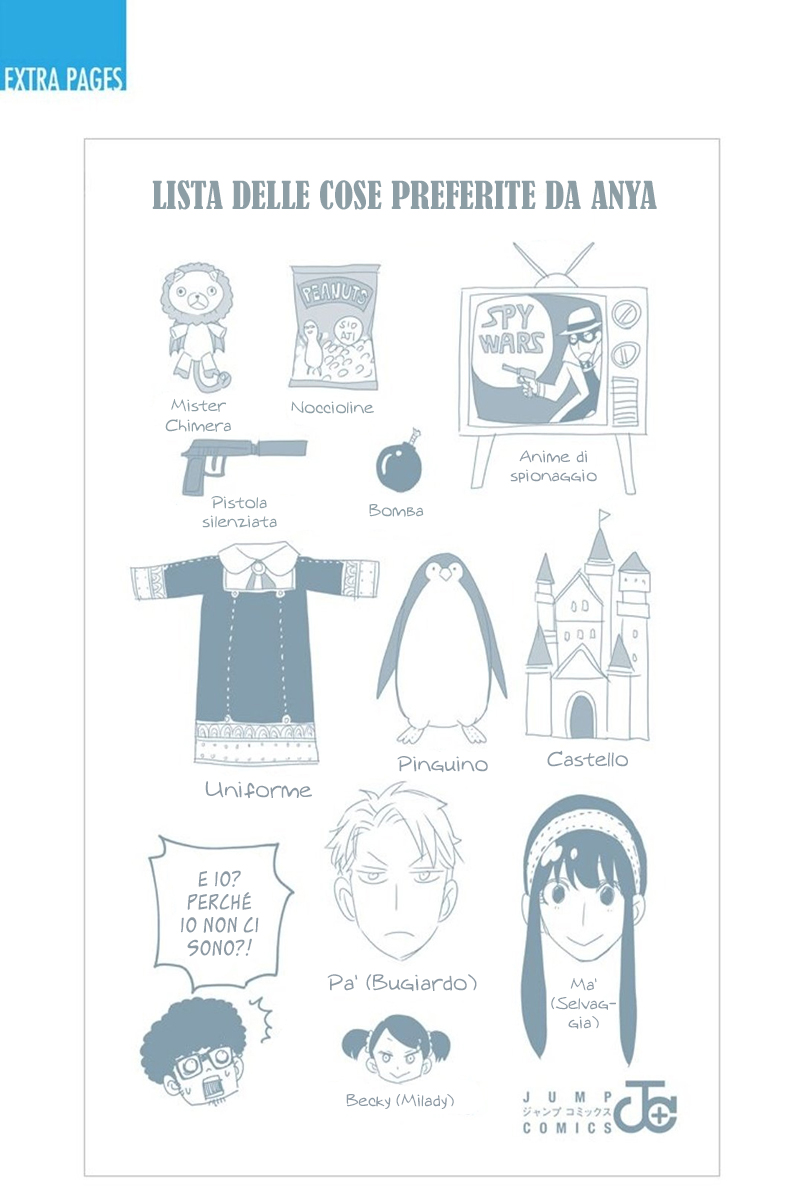 Read Spy X Family IT Manga Online