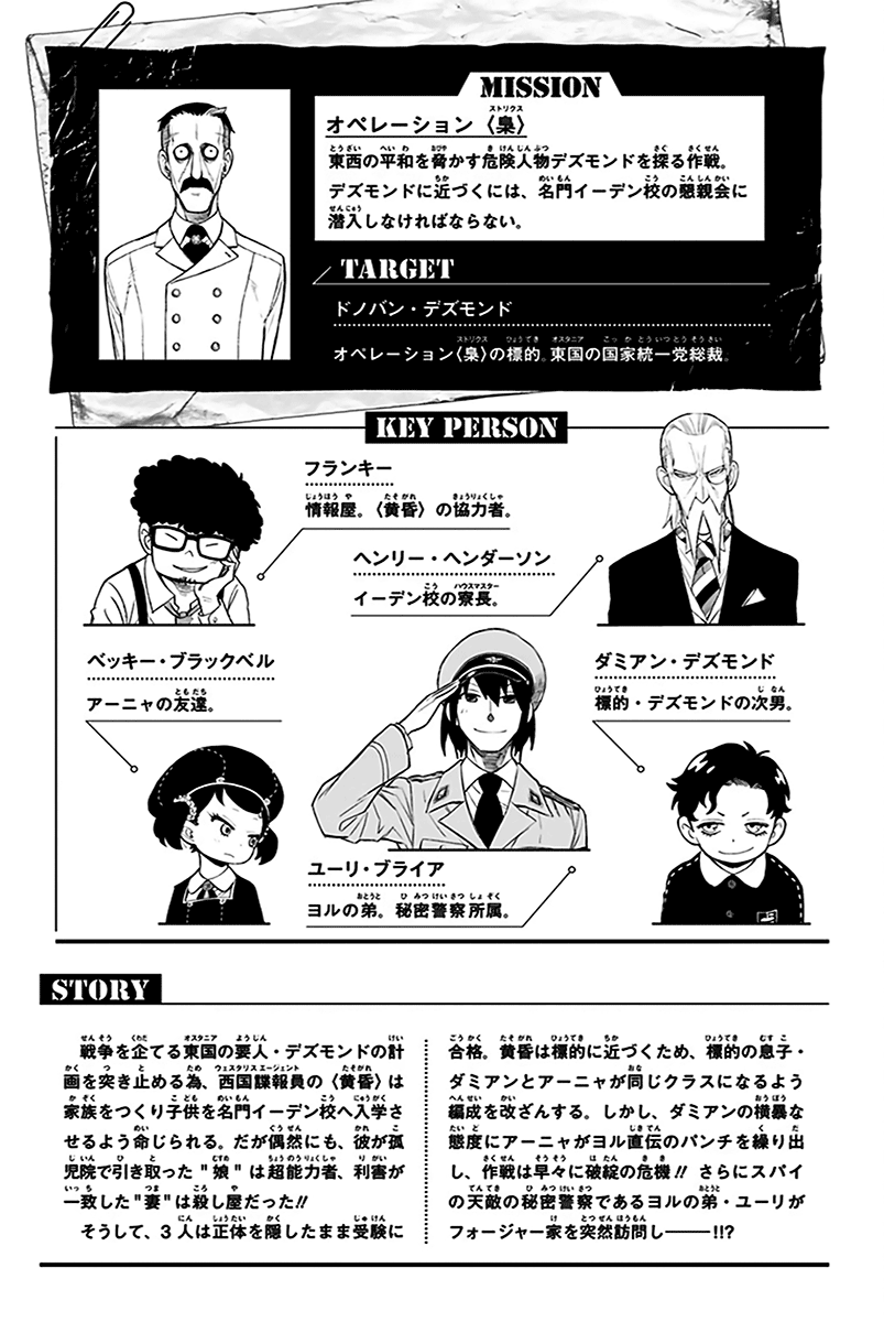 Read Spy X Family IT Manga Online
