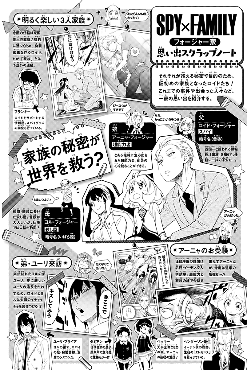 Read Spy X Family IT Manga Online