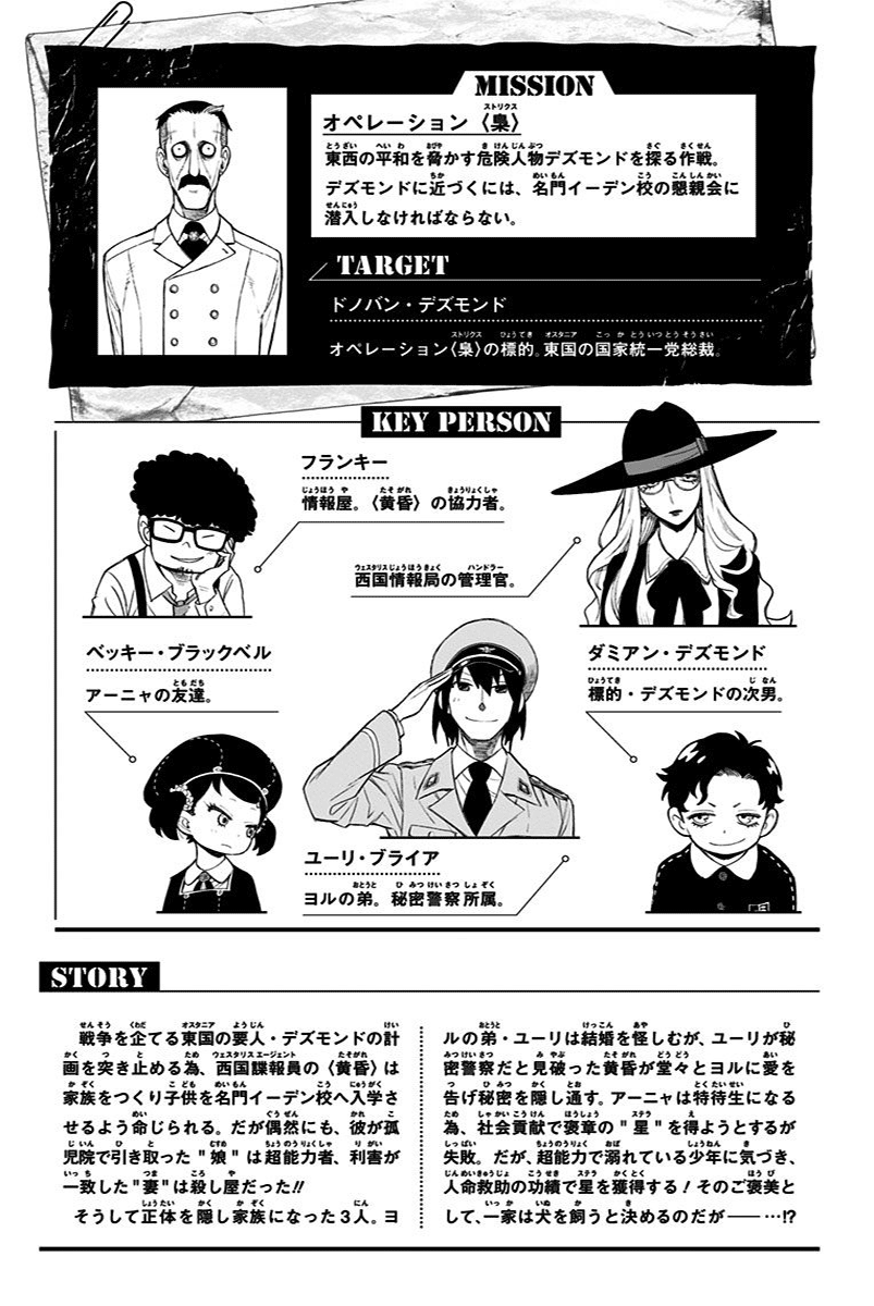 Read Spy X Family IT Manga Online