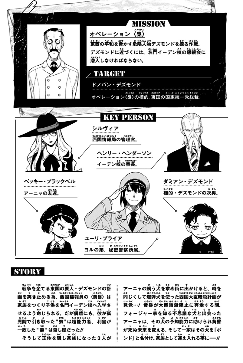 Read Spy X Family IT Manga Online