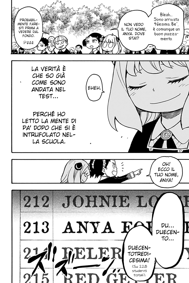 Read Spy X Family IT Manga Online