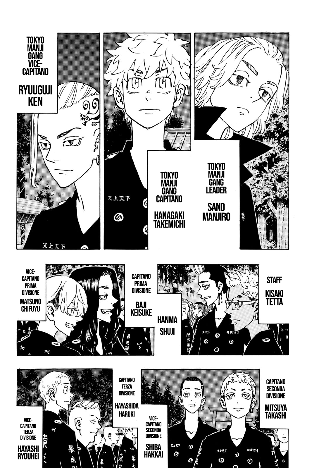 Read Tokyo Revengers IT Manga Online