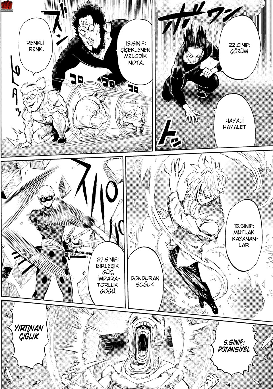 Read Tek Yumruk TR Manga Online