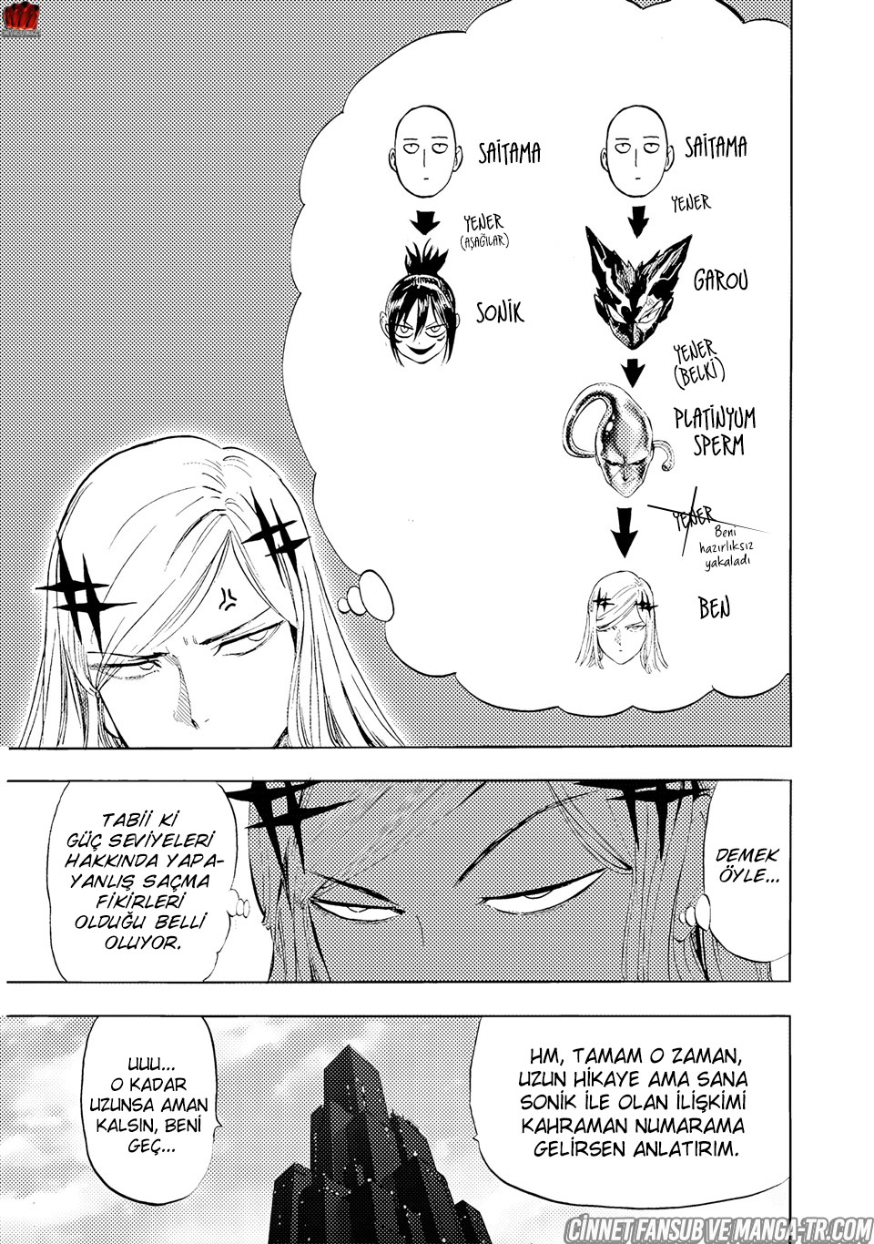 Read Tek Yumruk TR Manga Online